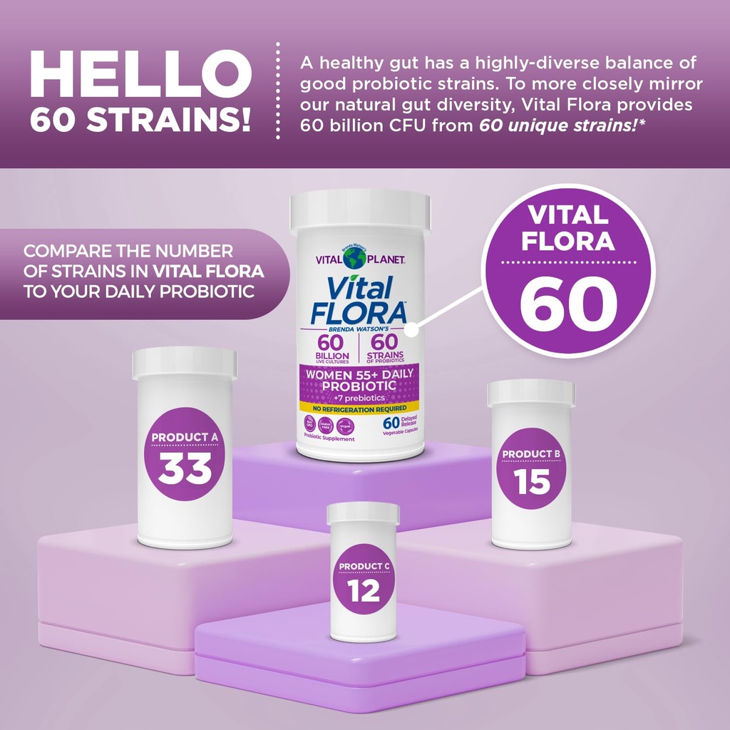 vital-planet-vital-flora-probiotics-for--4.jpg