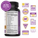 zhou-nutrition-bloat-blast-digestive-sup-2.jpg