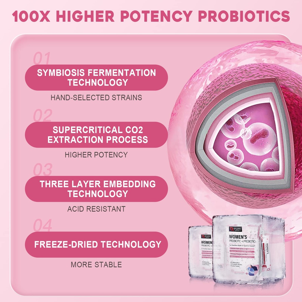 nature-target-probiotics-for-women-diges-4.jpg