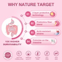 nature-target-probiotics-for-women-90-ta-2.jpg