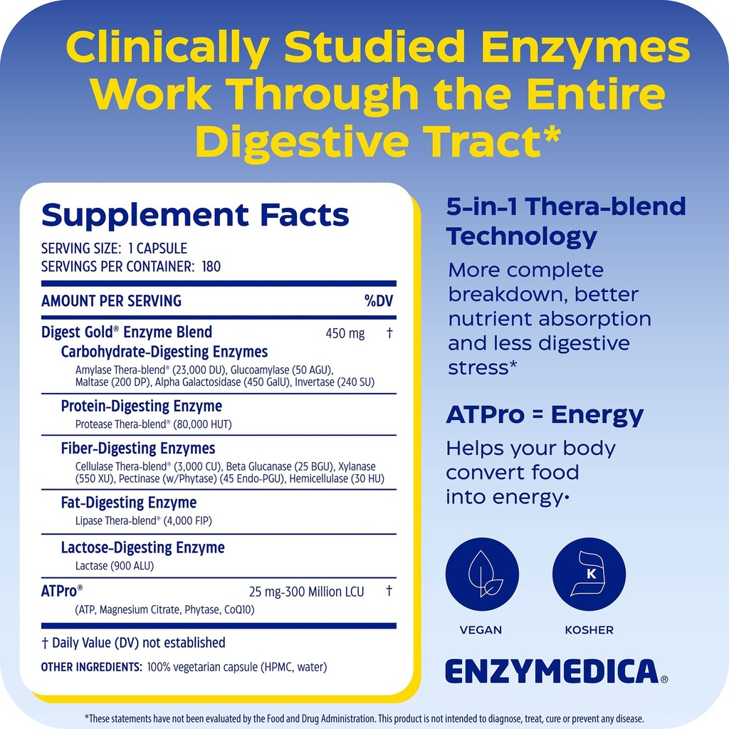 enzymedica-digest-gold-digestive-enzyme--2.jpg