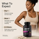 unaltered-appetite-control-for-women-sup-5.jpg