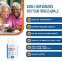 clinical-effects-carb-resist-carb-blocke-5.jpg