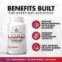 core-nutritionals-load-platinum-high-pot-3.jpg