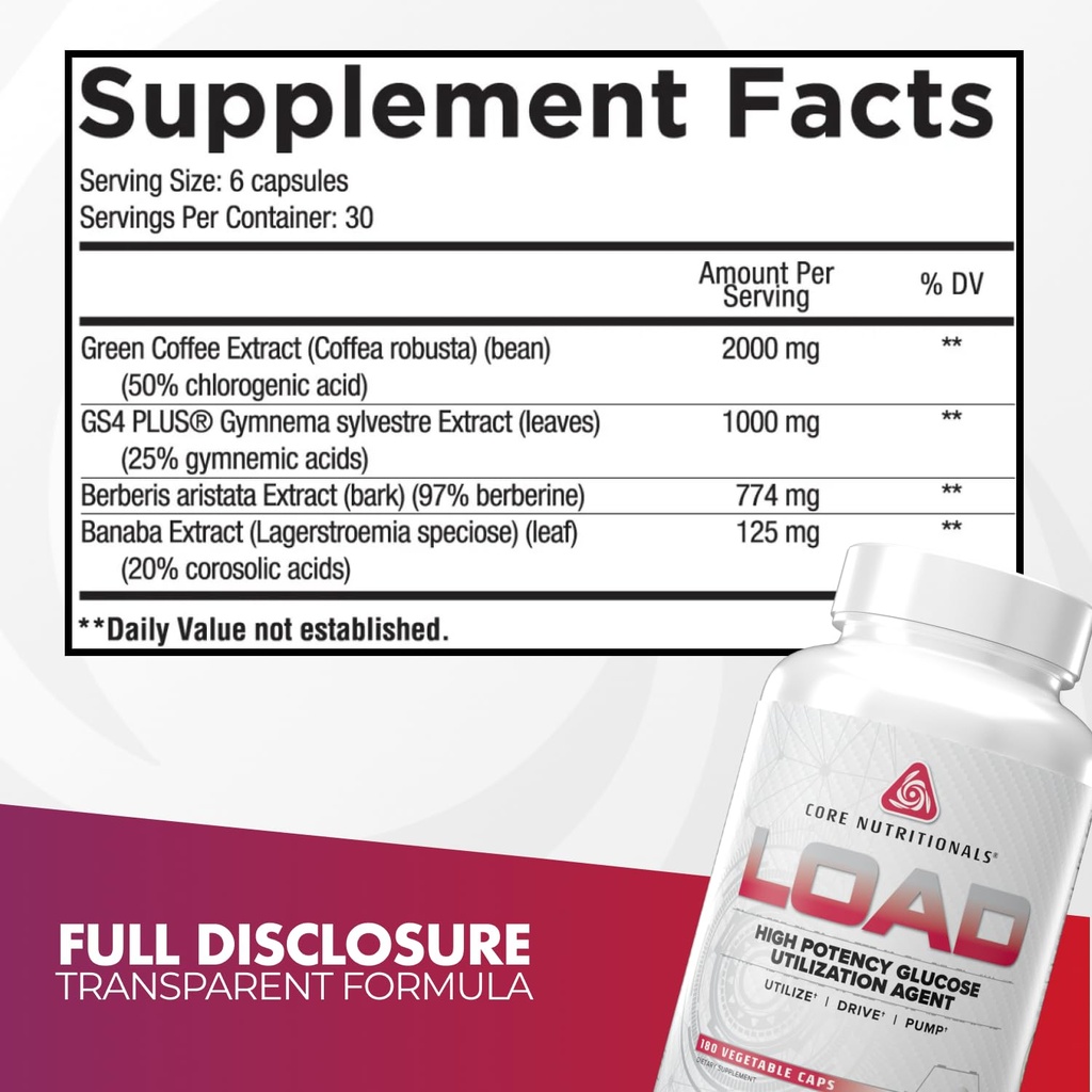 core-nutritionals-load-platinum-high-pot-2.jpg