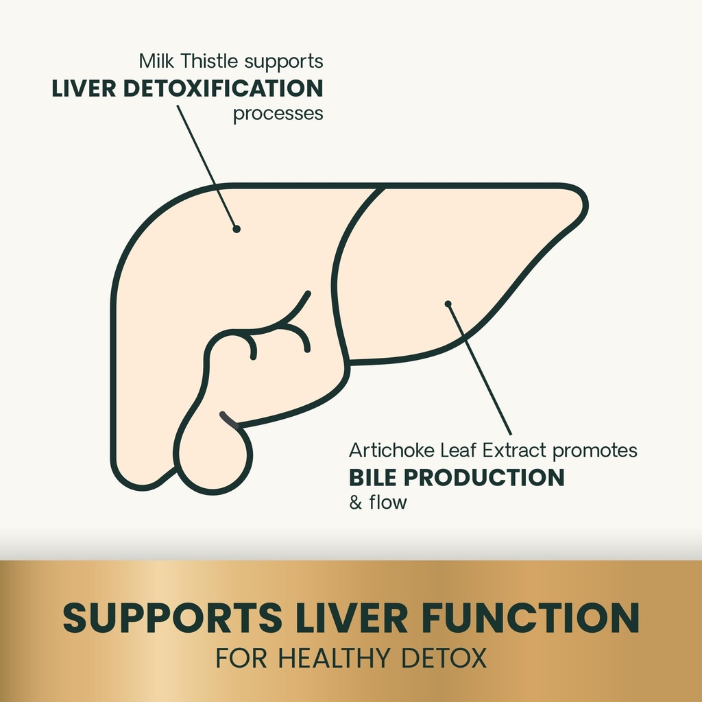 vetriscience-liver-health-chews-with-mil-5.jpg