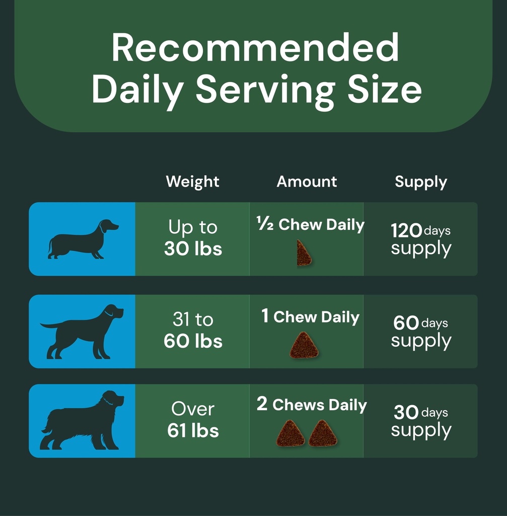 vetriscience-veterinary-strength-27-acti-6.jpg