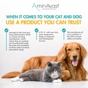 aminavast-small-dogs-cat-kidney-support--6.jpg