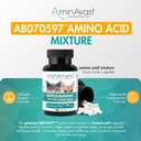 aminavast-small-dogs-cat-kidney-support--3.jpg
