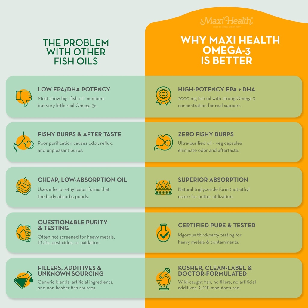 omega-3-fish-oil-triple-strength-2000-mg-4.jpg