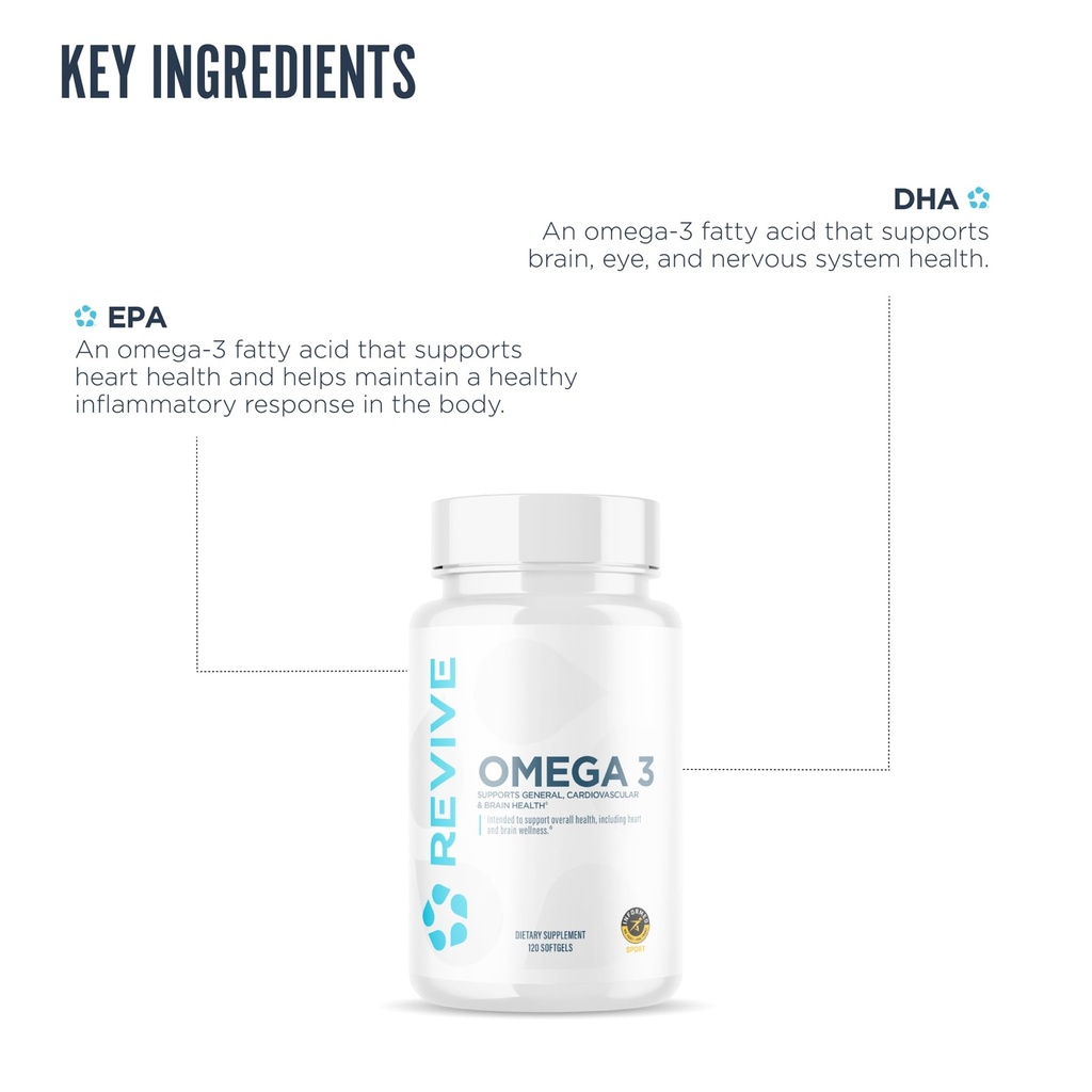 revive-md-omega-3-fish-oil-supplements-f-4.jpg
