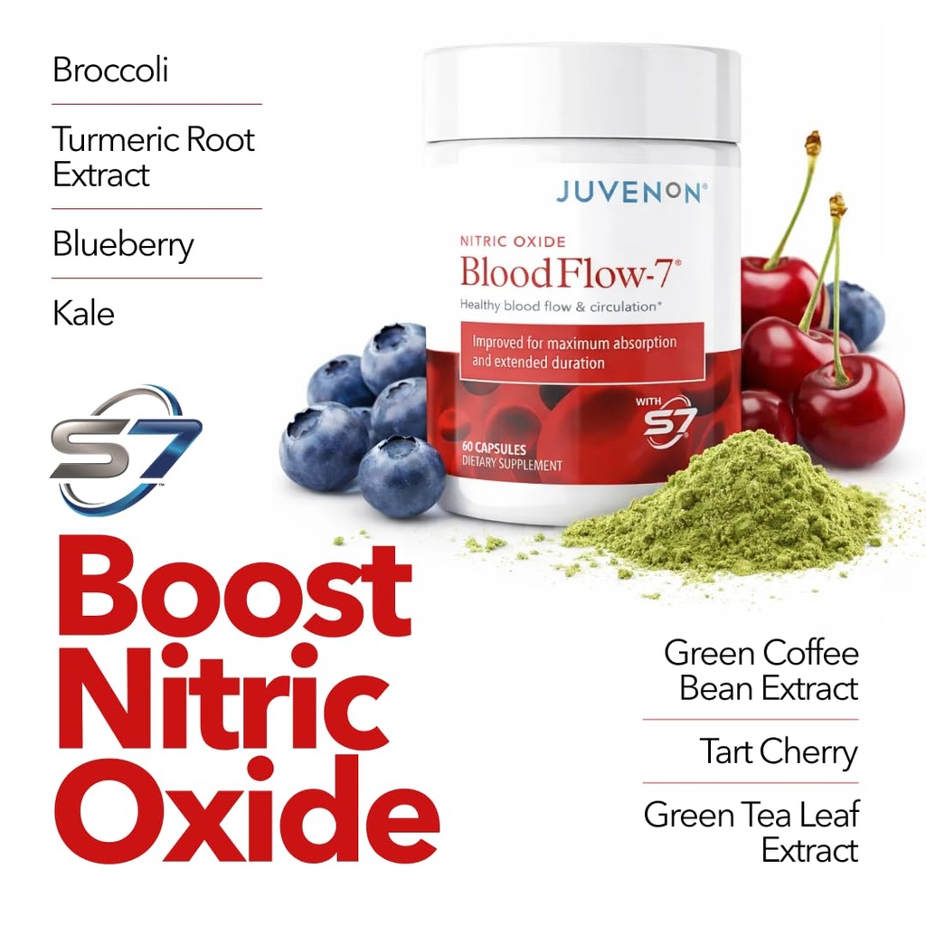 juvenon-bloodflow-7-nitric-oxide-supplem-4.jpg