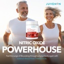 juvenon-bloodflow-7-nitric-oxide-supplem-5.jpg