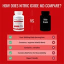 approved-science-nitric-oxide-md-muscle--5.jpg
