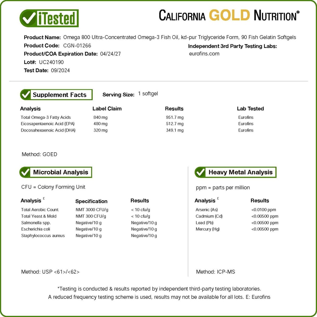 california-gold-nutrition-omega-800-ultr-4.jpg