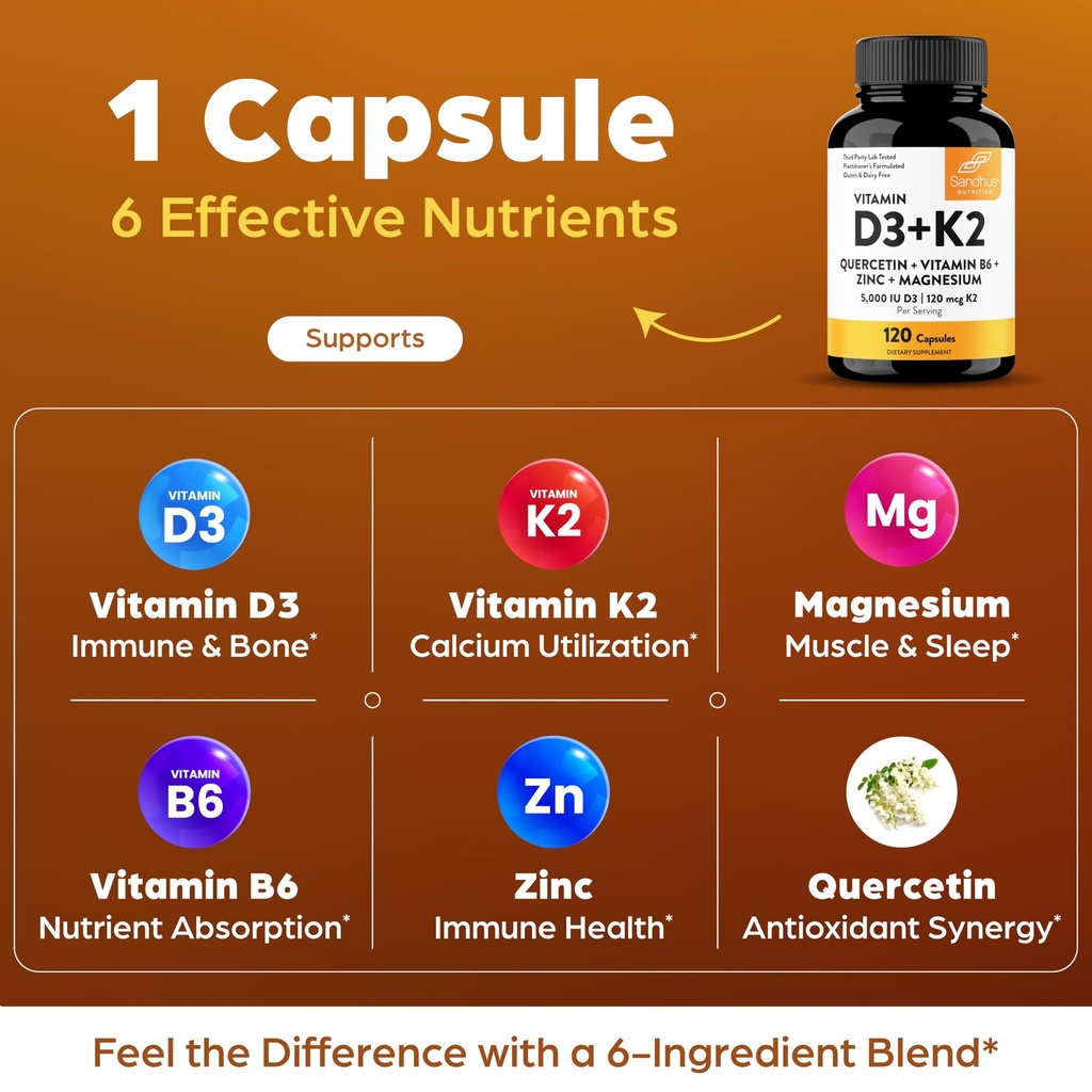sandhu-s-vitamin-d3-k2-magnesium-5000-iu-5.jpg