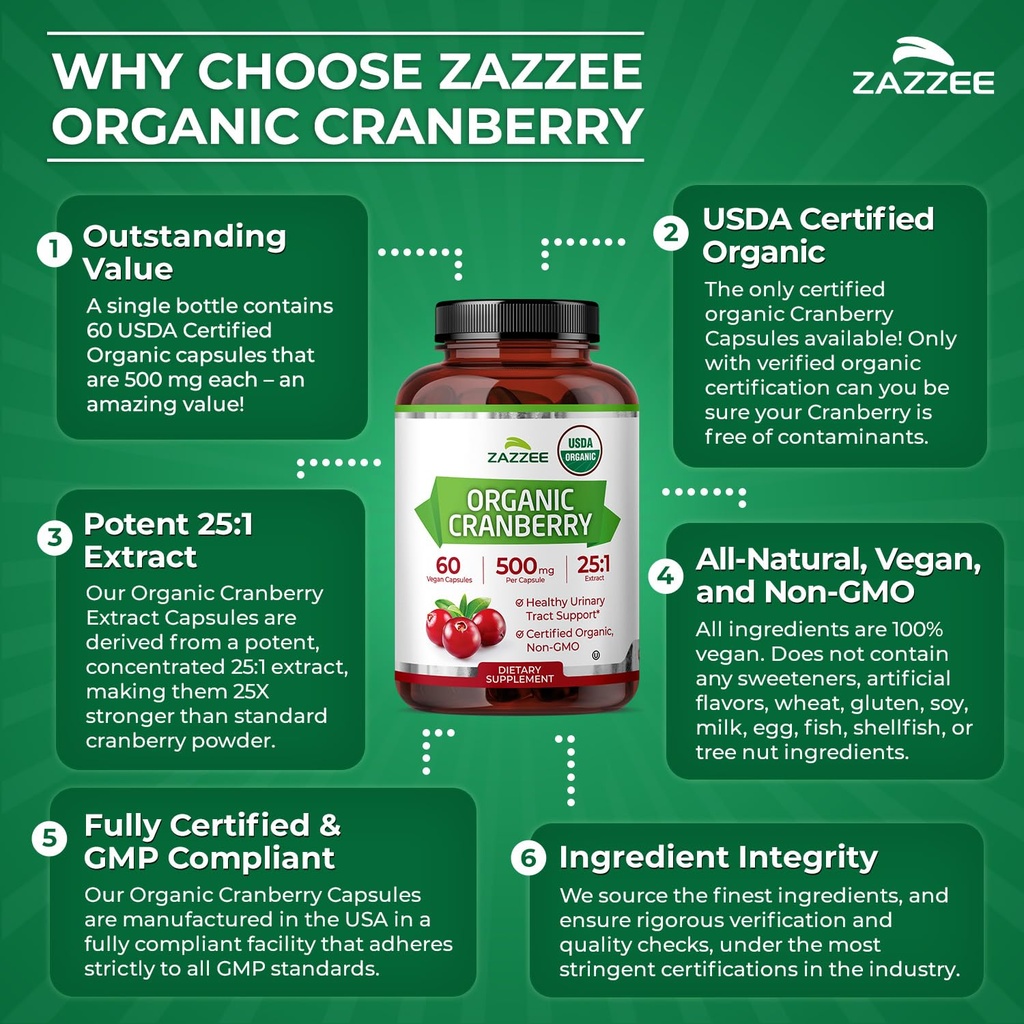 zazzee-usda-organic-cranberry-25-1-extra-6.jpg