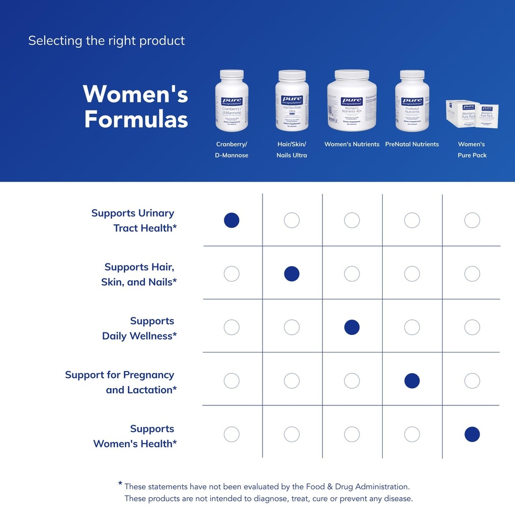 pure-encapsulations-cranberry-d-mannose--6.jpg
