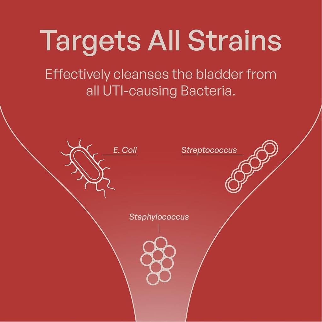 szio-utiva-cranberry-pacs-clinically-stu-5.jpg