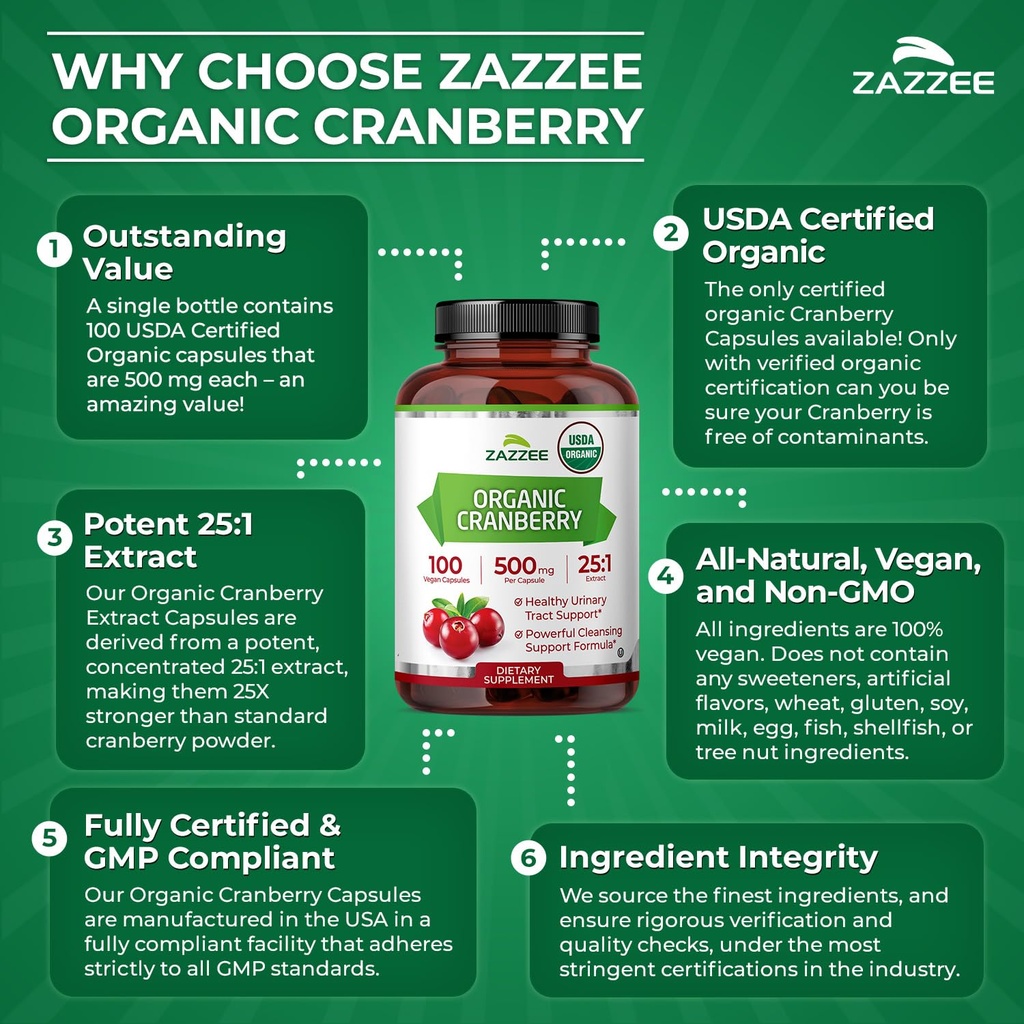 zazzee-usda-organic-cranberry-25-1-extra-6.jpg