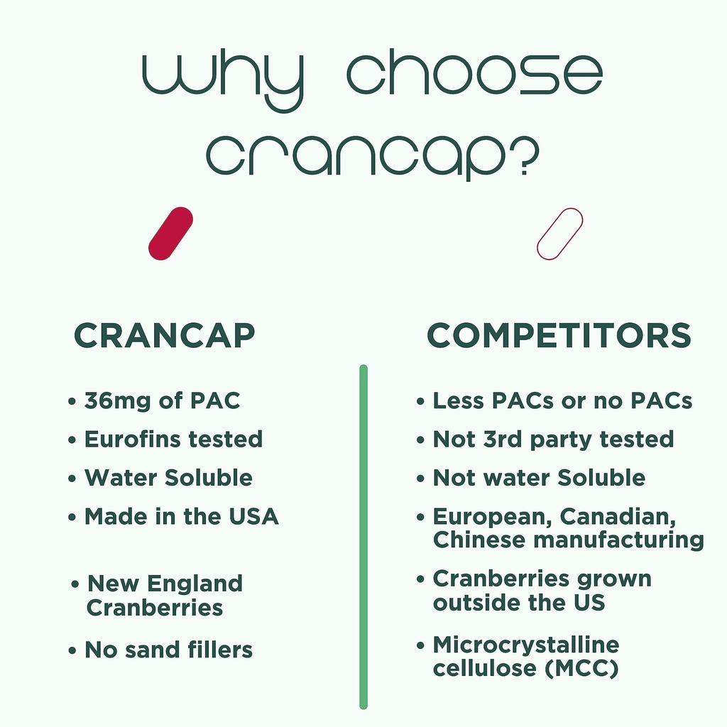 cranberry-pills-urinary-tract-health-cra-5.jpg