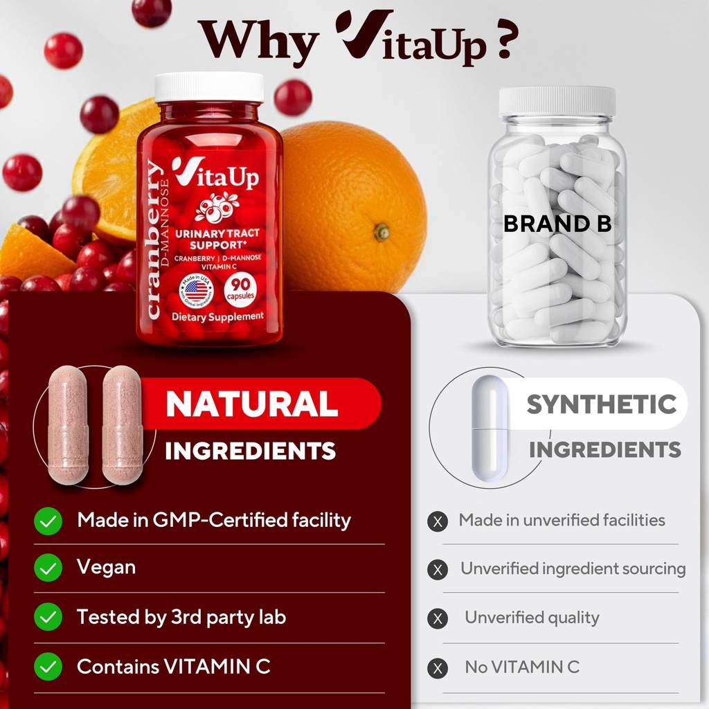 vitaup-d-mannose-supplements-for-women-u-5.jpg