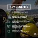 fire-science-fire-salt-hydration-sticks--2.jpg