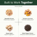 boswellia-serrata-turmeric-supplement-fo-4.jpg