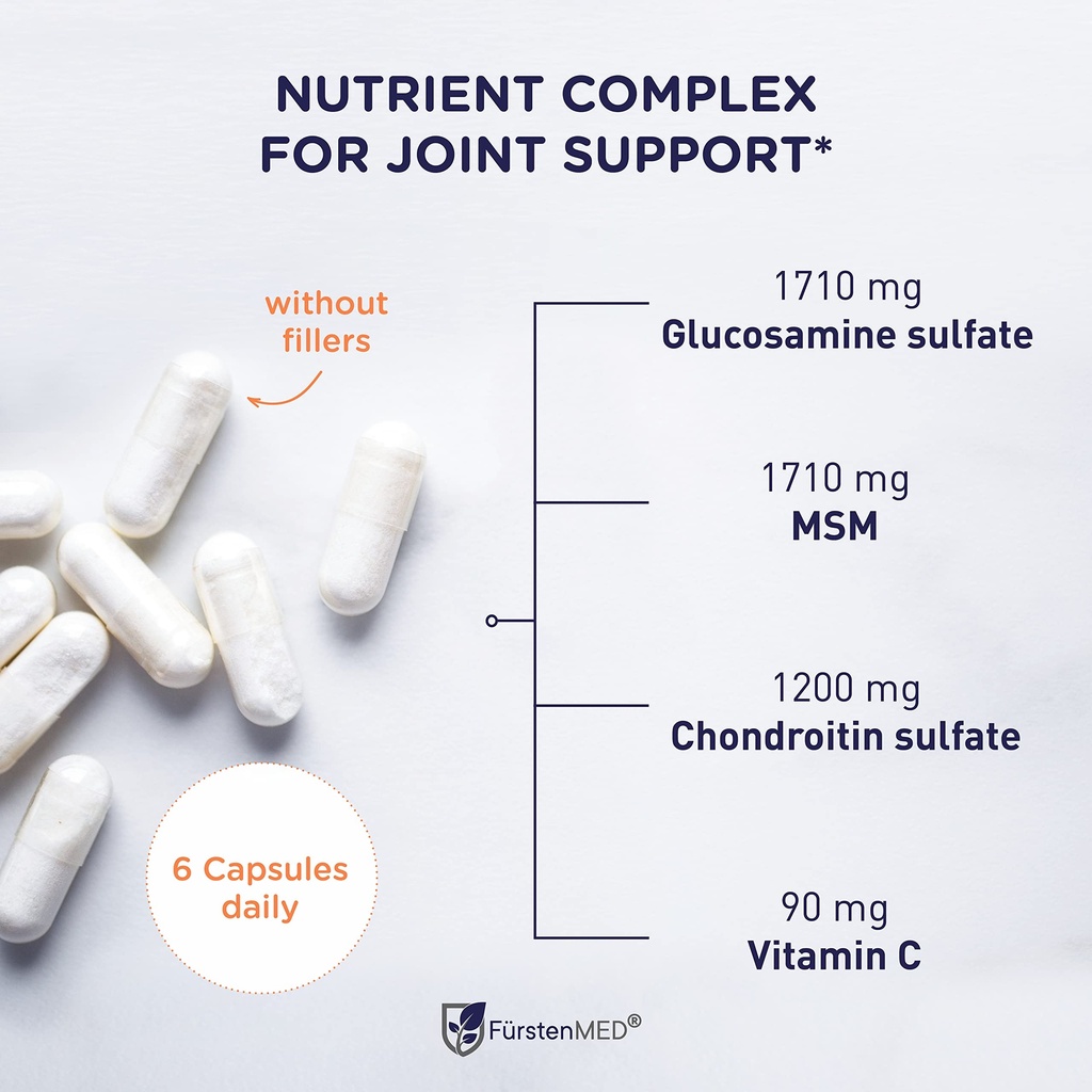 f-rstenmed-glucosamine-1710mg-chondroiti-2.jpg