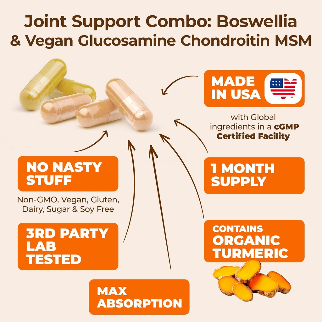joint-support-bundle-2-pack-organic-turm-5.jpg