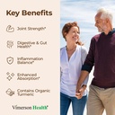 joint-support-bundle-2-pack-organic-turm-4.jpg