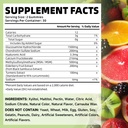 softbear-glucosamine-chondroitin-gummies-2.jpg