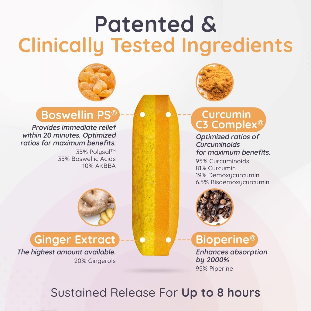 joint-immune-support-supplement-patented-3.jpg