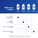 pure-encapsulations-selenium-citrate-for-6.jpg