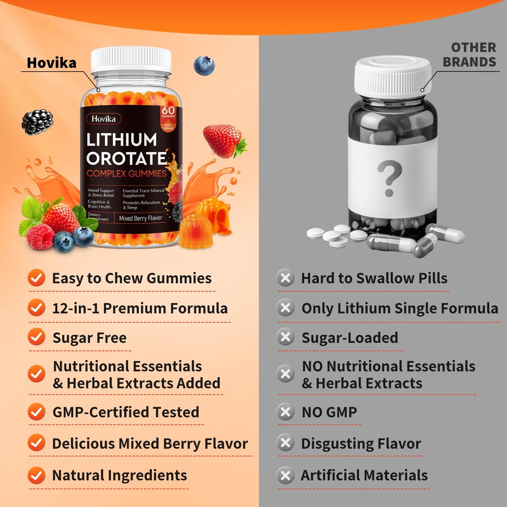 lithium-orotate-5mg-10mg-gummies-lithium-6.jpg