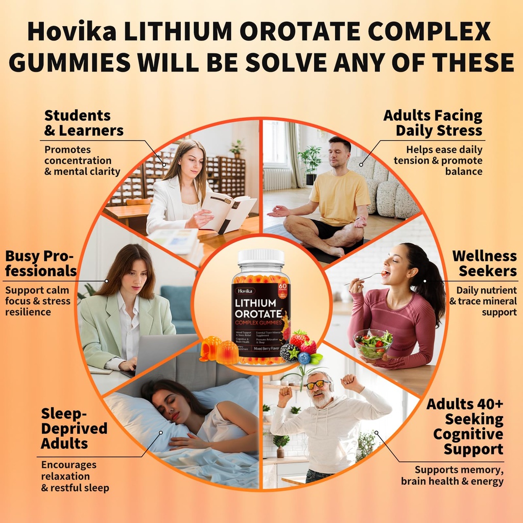lithium-orotate-5mg-10mg-gummies-lithium-4.jpg