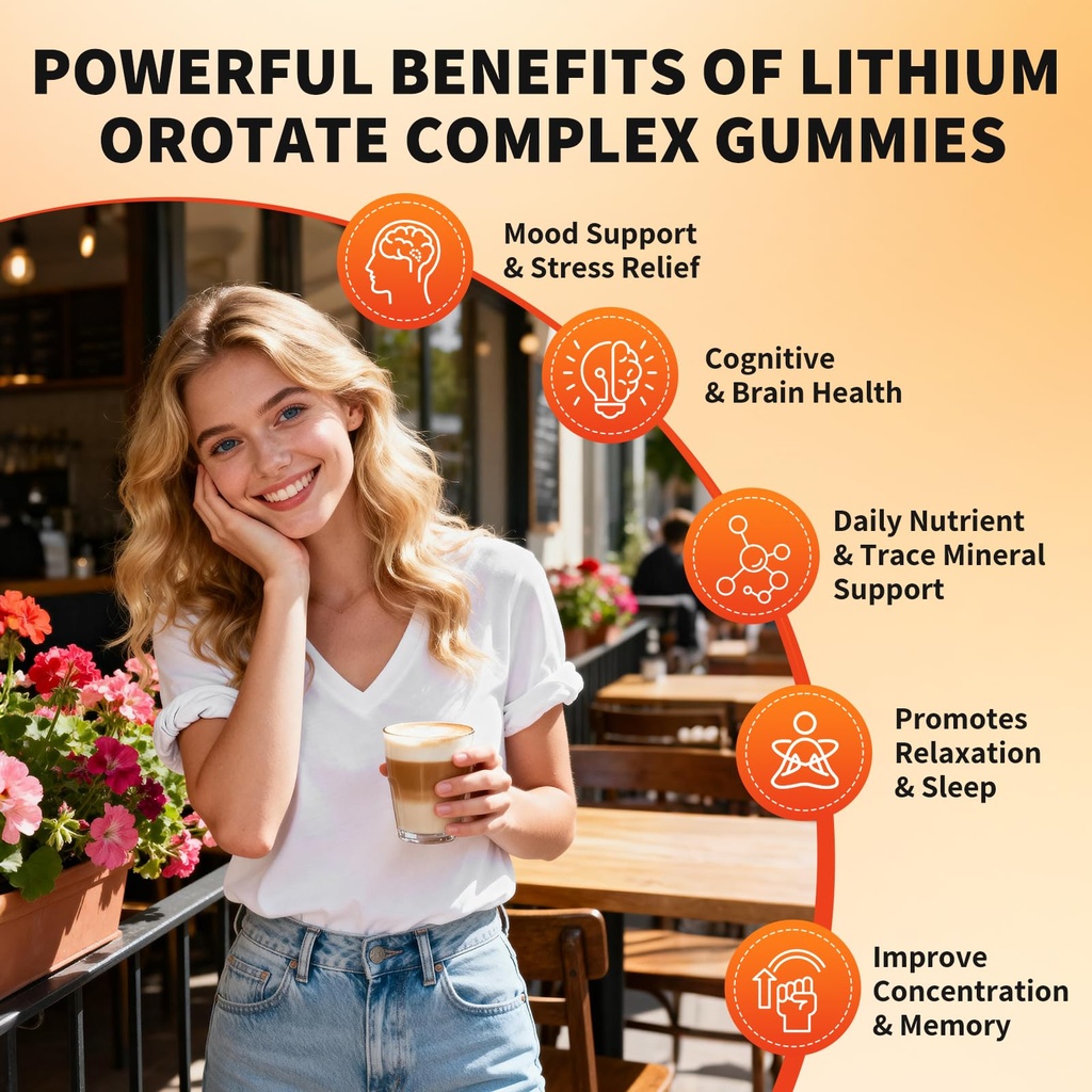 lithium-orotate-5mg-10mg-gummies-lithium-2.jpg