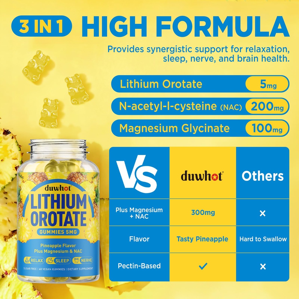 lithium-orotate-gummies-5mg-low-dose-lit-2.jpg
