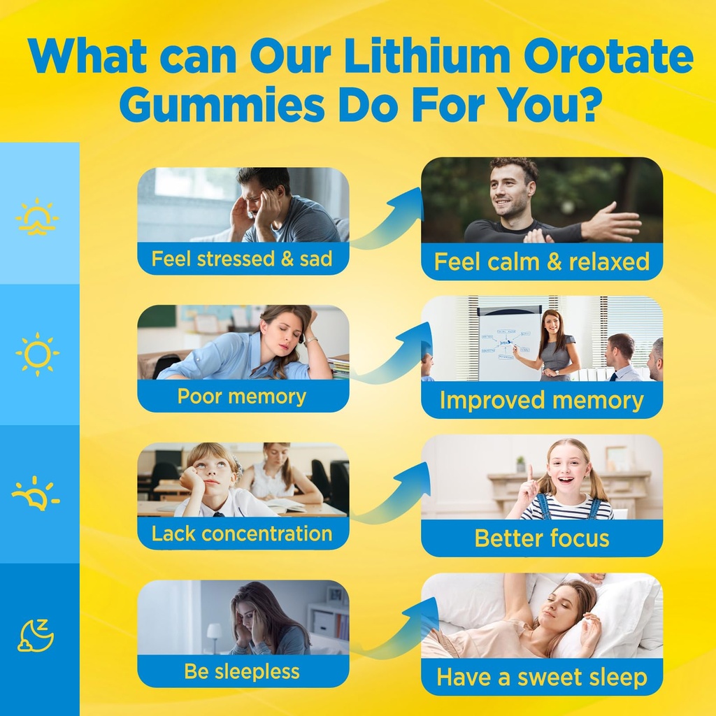 lithium-orotate-gummies-5mg-low-dose-lit-6.jpg