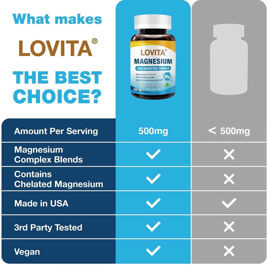 lovita-triple-magnesium-complex-500mg-hi-5.jpg