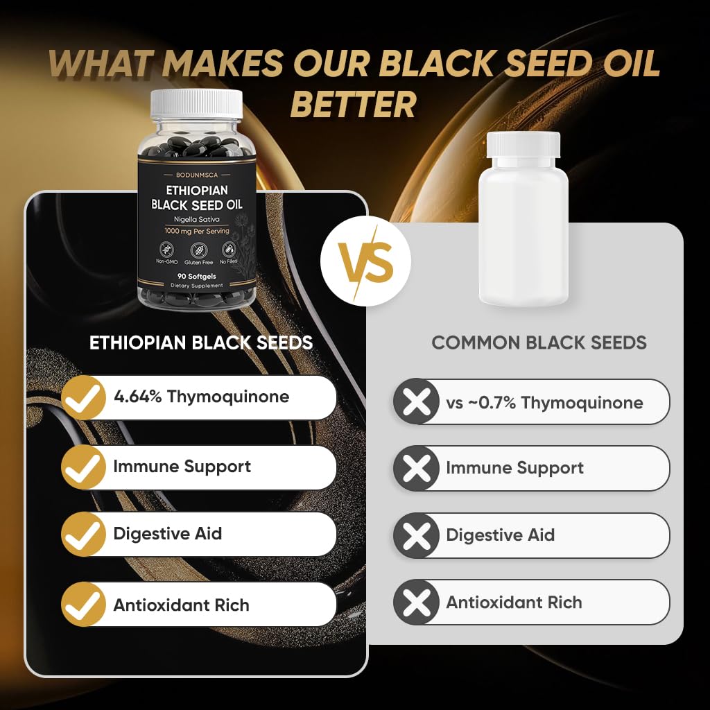 ethiopian-black-seed-oil-softgels-1000mg-5.jpg