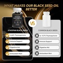 ethiopian-black-seed-oil-softgels-1000mg-5.jpg