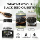 black-seed-oil-ethiopian-black-seed-oil--4.jpg