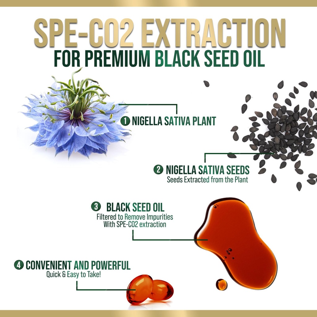 black-cumin-seed-oil-capsules-1000mg-per-3.jpg