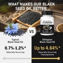 ethiopian-black-seed-oil-capsules-4-64-t-6.jpg