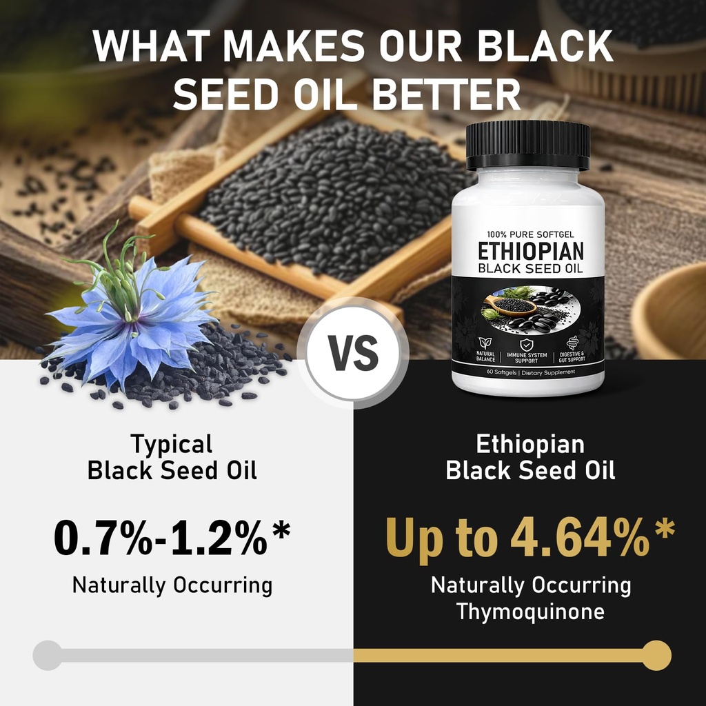purely-ethiopian-black-seed-oil-capsules-4.jpg