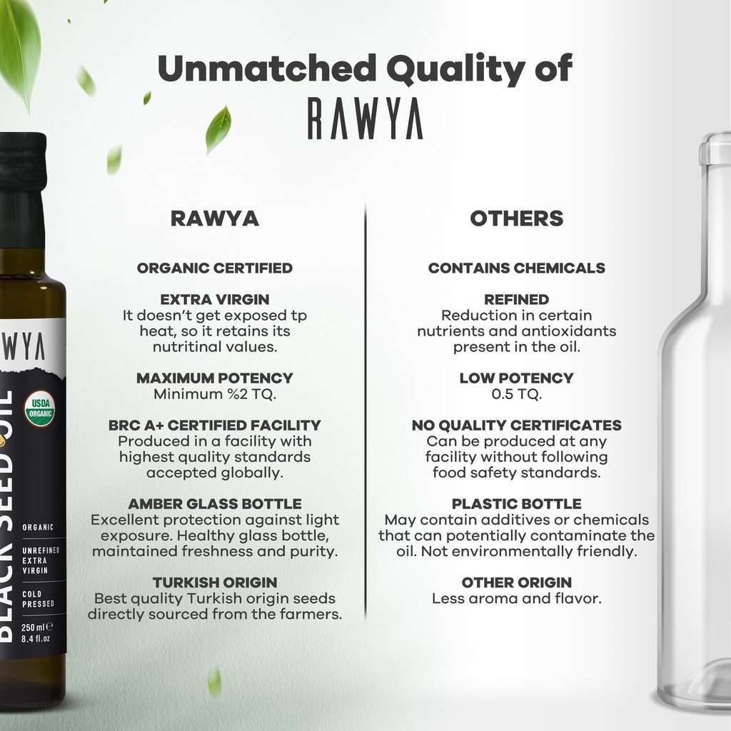 rawya-black-seed-oil-usda-organic-certif-6.jpg