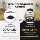 purely-nutrient-ethiopian-black-seed-oil-4.jpg