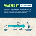 liquid-i-v-hydration-multiplier-sugar-fr-3.jpg