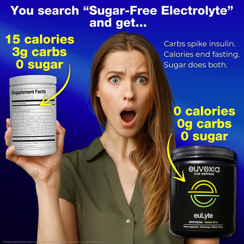 dr-ekberg-eulyte-instant-hydration-elect-3.jpg